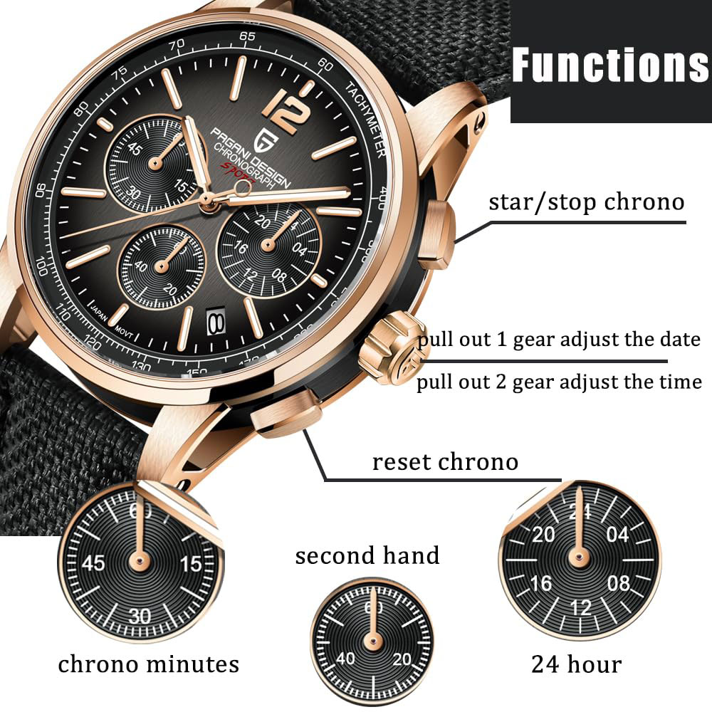 Zen Luxury Watch - 파가니 디자인 신형 남성 시계 41mm